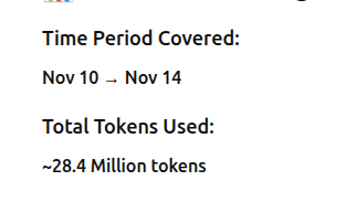 this is a blog written for mainly testing puroses